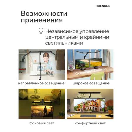 Led светильник светодиодный friendme с тройным источником света