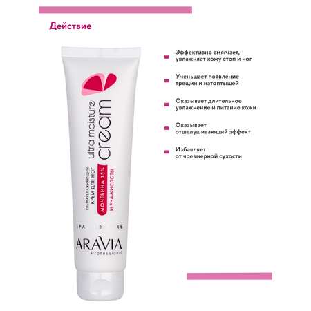 Крем ARAVIA Professional Moisture
