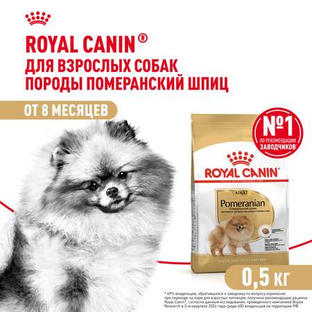 Корм для собак ROYAL CANIN породы померанский шпиц 1.5кг