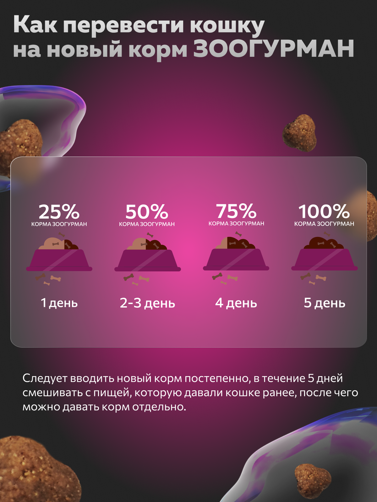 Корм сухой Зоогурман Big Cats Птица MIX 10 кг - фото 5