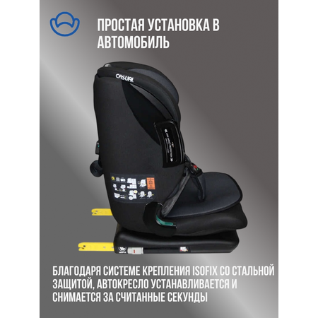 Автокресло Casual Purple Isofix 1/2/3 (9-36 кг)