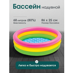 Бассейн Intex