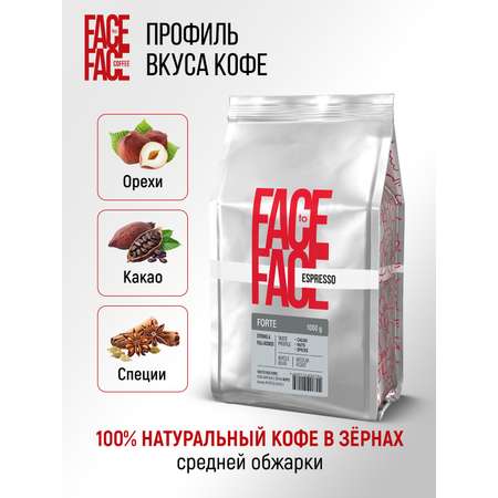 Кофе в зернах Face to Face forte