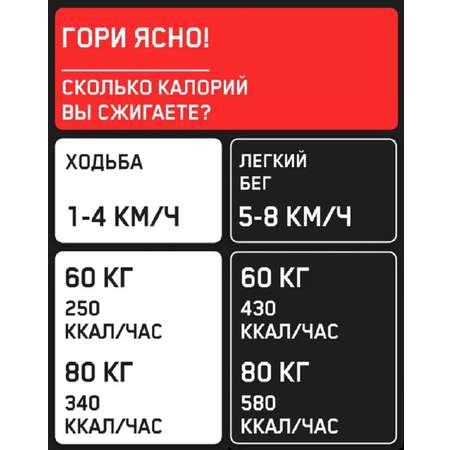 Беговая дорожка электрическая складная Perfetto Sport Libro PS-802