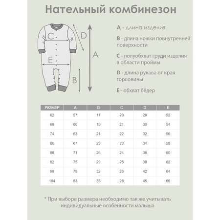 Комбинезон 3 шт Milimbi