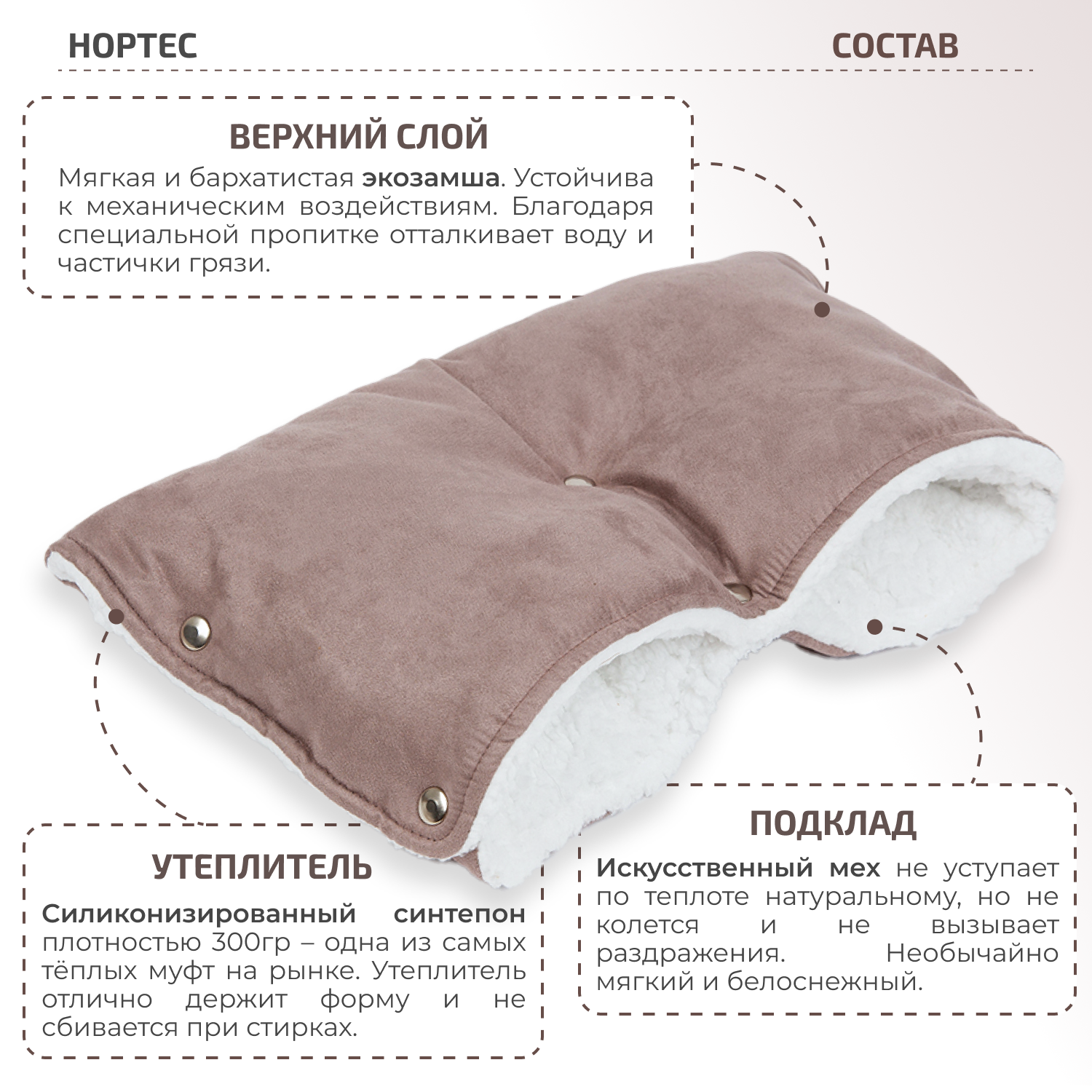 Муфта inlovery МКМ01-002 - фото 2
