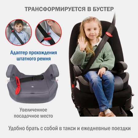 Автокресло SIGER Стар Isofix 1/2/3 (9-36 кг) серый