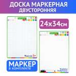 Маркерная доска Brauberg