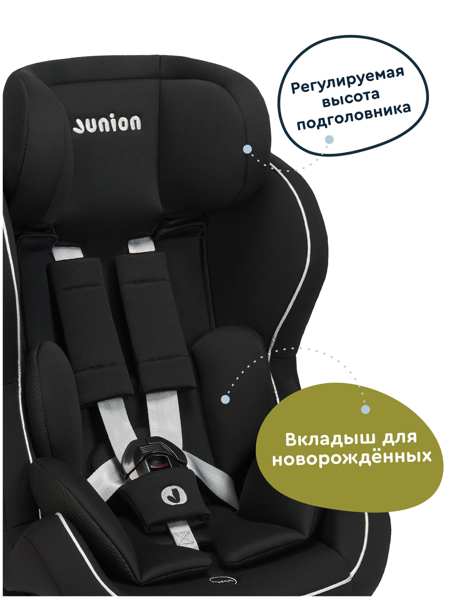 Автокресло Junion Zumi 0+/1/2 (0-25 кг) - фото 4