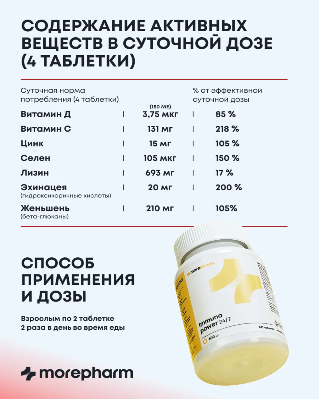 БАД morepharm Комплекс витаминов Д3 С селен цинк лизин эхинацея женьшень - фото 10