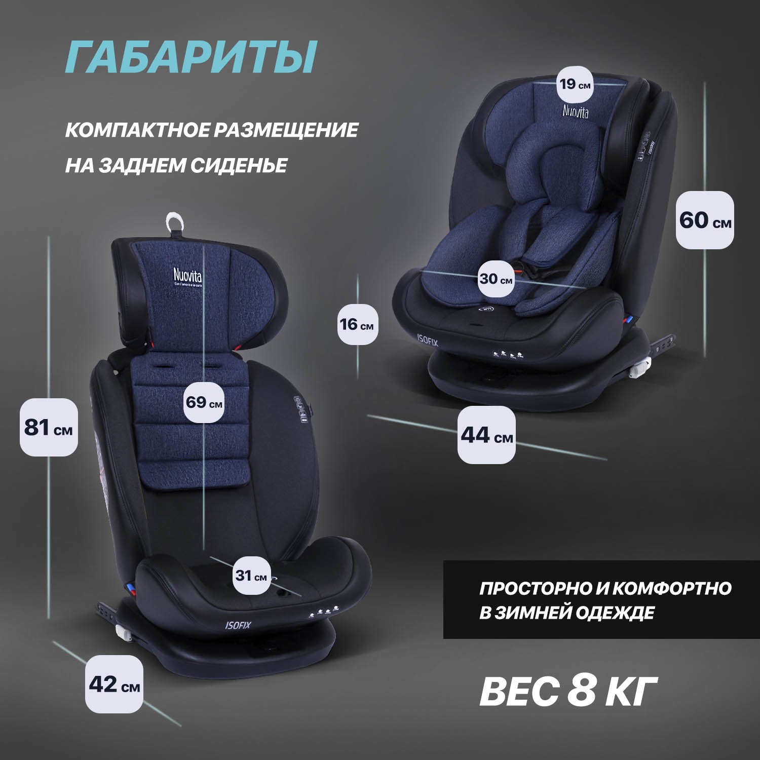 Автокресло Nuovita Maczione N0123i-1L Isofix 0+/1/2/3 (0-36 кг) синий - фото 10