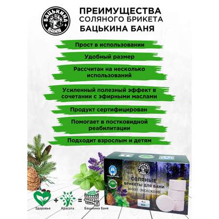 Соль для ванн Бацькина баня