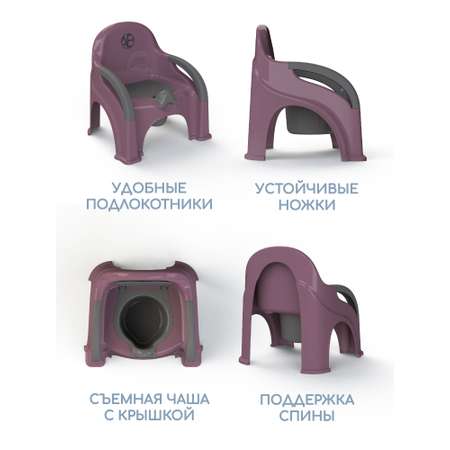 Горшок Amarobaby Baby chair фиолетовый