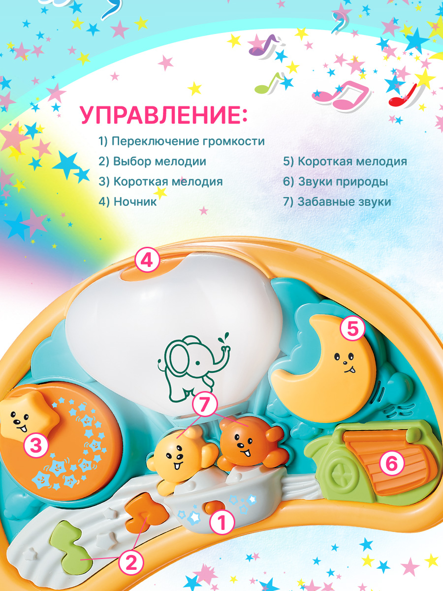 Мобиль Mioshi Воздушный шар - фото 2