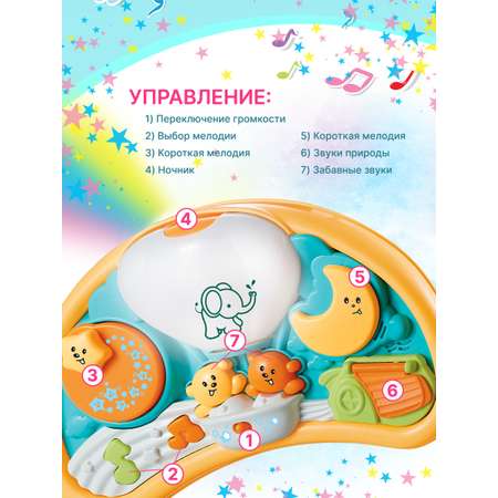 Мобиль Mioshi Воздушный шар