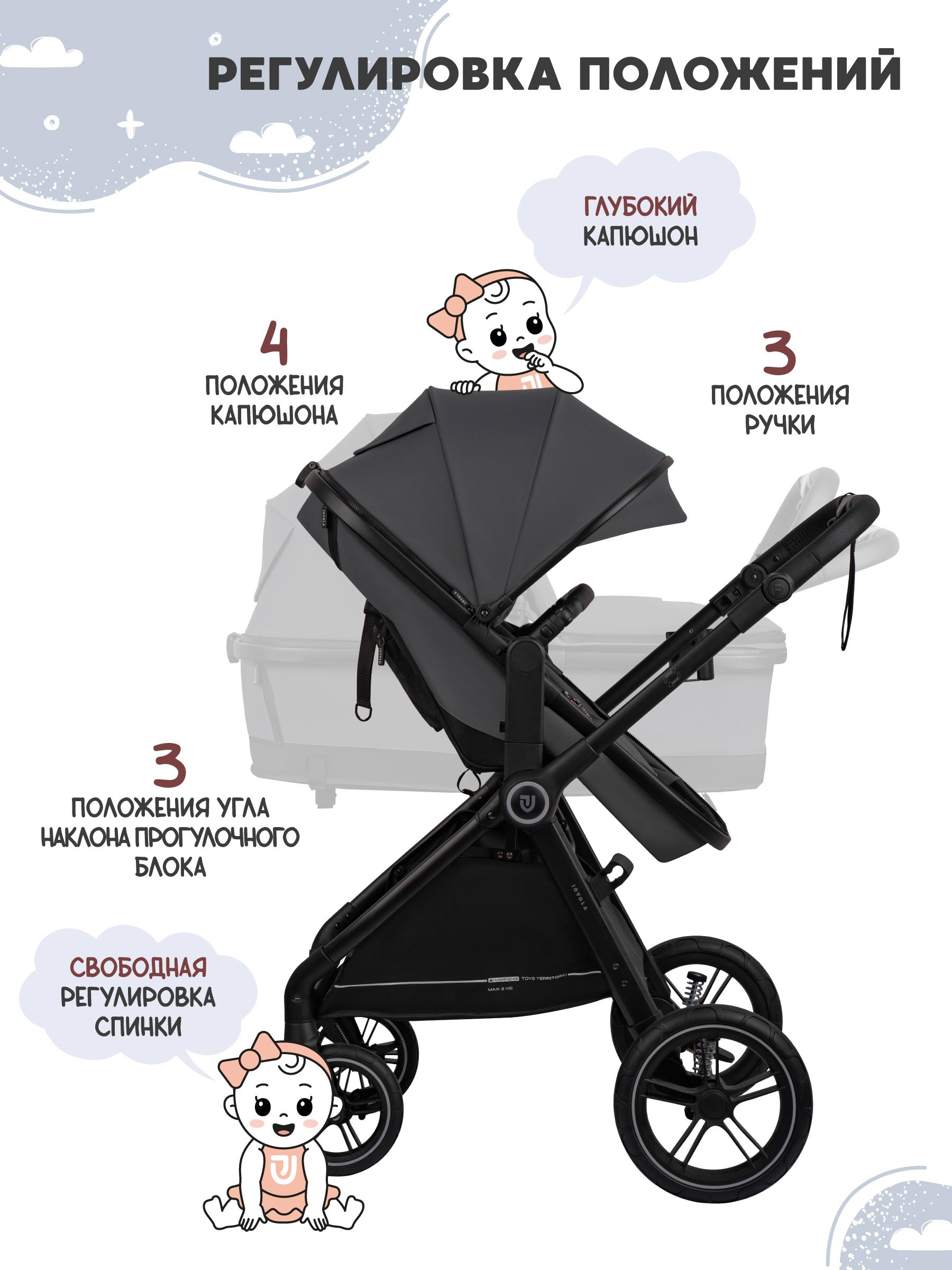 Коляска трансформер JOVOLA Truck перекидная ручка серый - фото 9