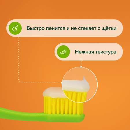 Зубная паста Synergetic без фтора, с фтором мята