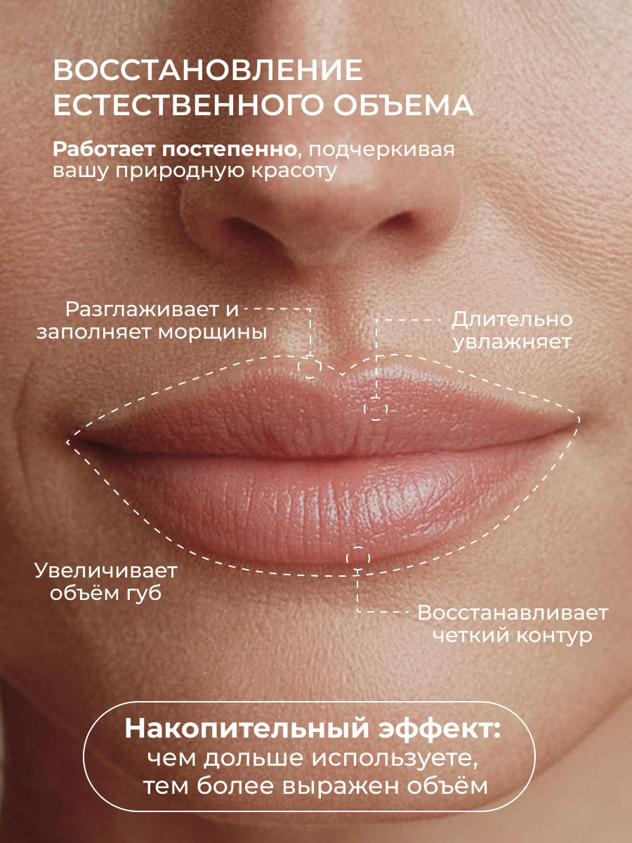 Сыворотка АКАВИЯ Для увеличения объема губ - фото 4