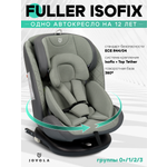 Автокресло Indigo Fuller зеленый-серая кожа Isofix 0+/1/2/3 (0-36 кг)