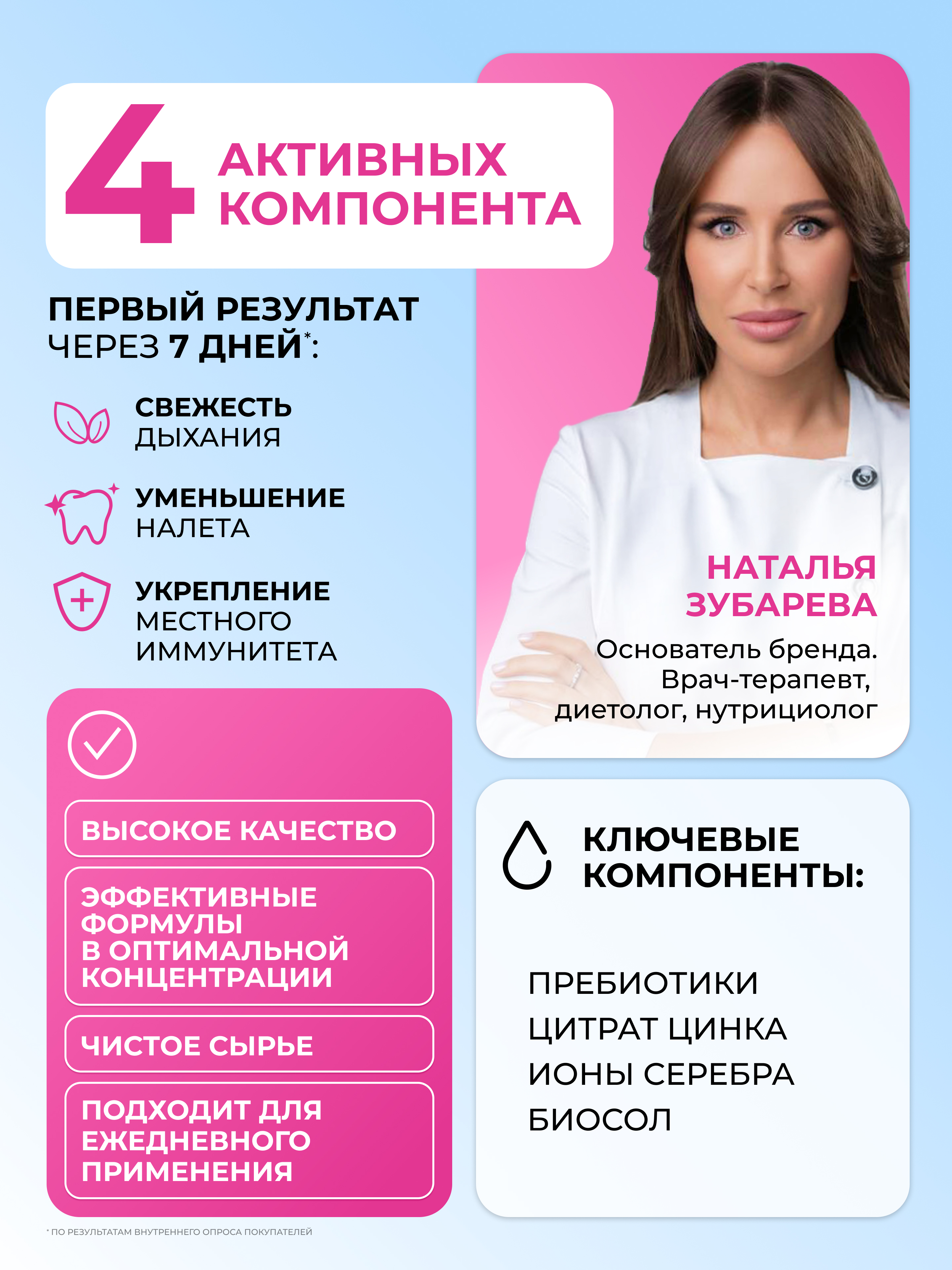 Зубная паста Dr. Zubareva без фтора Свежая мята 90 г - фото 3