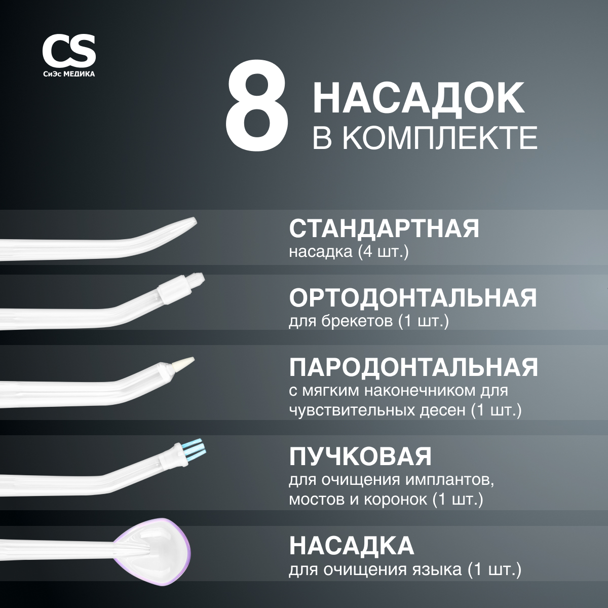 Ирригатор CS MEDICA импульсный - фото 2