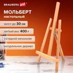 Мольберт Brauberg