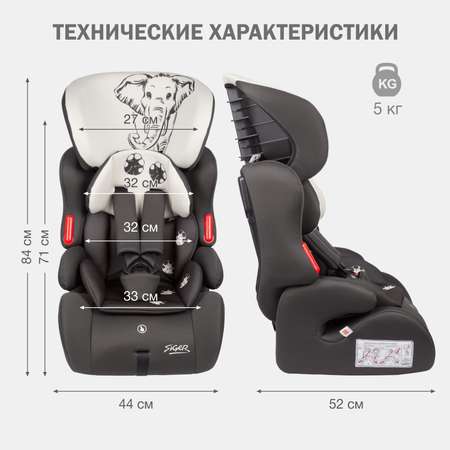 Автокресло SIGER Космо 1/2/3 (9-36 кг)
