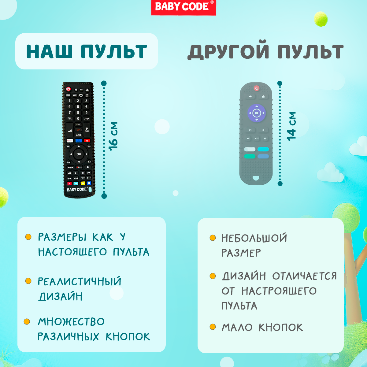Прорезыватель Baby Code Пульт - фото 4