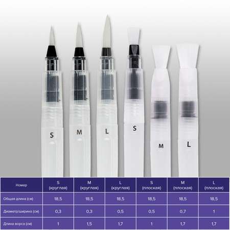Кисть Brauberg 6 шт.