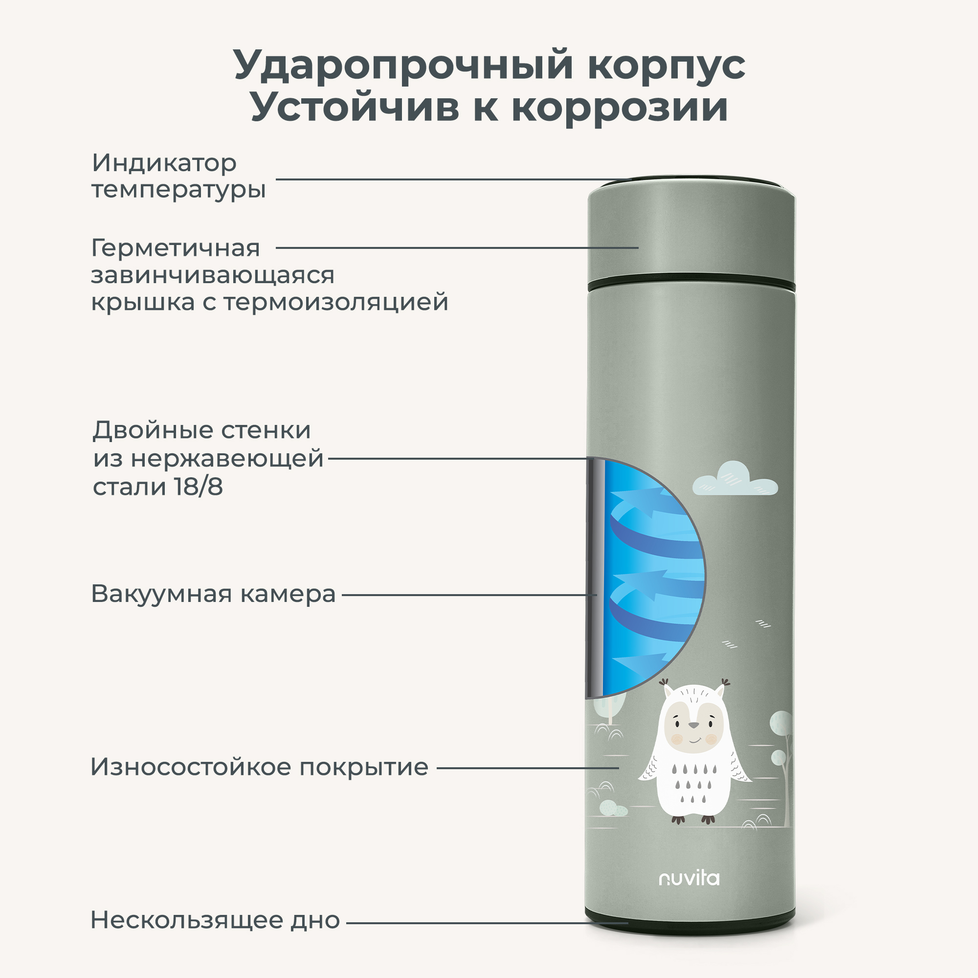 Термос с датчиком температуры и ситечком Nuvita для воды чая и других напитков 500 мл серый - фото 2