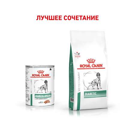 Корм для собак ROYAL CANIN Diabetic Special Low Carbohydrate при сахарном диабете консервированный 0.41кг