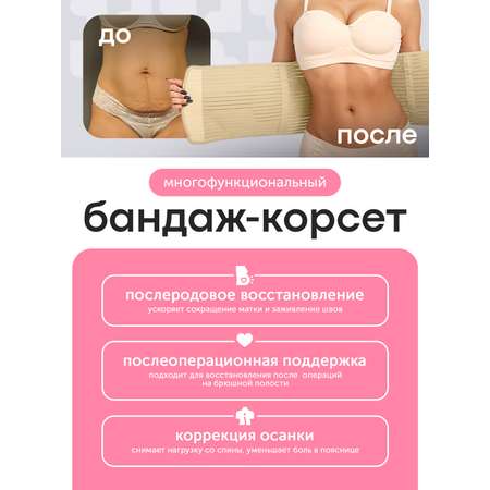 Бандаж послеродовой beoma