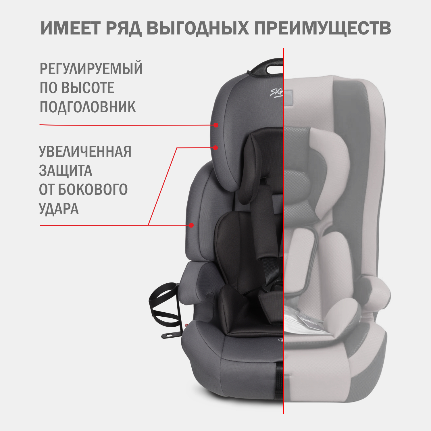 Автокресло SIGER Siger Стар Isofix Lux Isofix 1/2/3 (9-36 кг) - фото 5