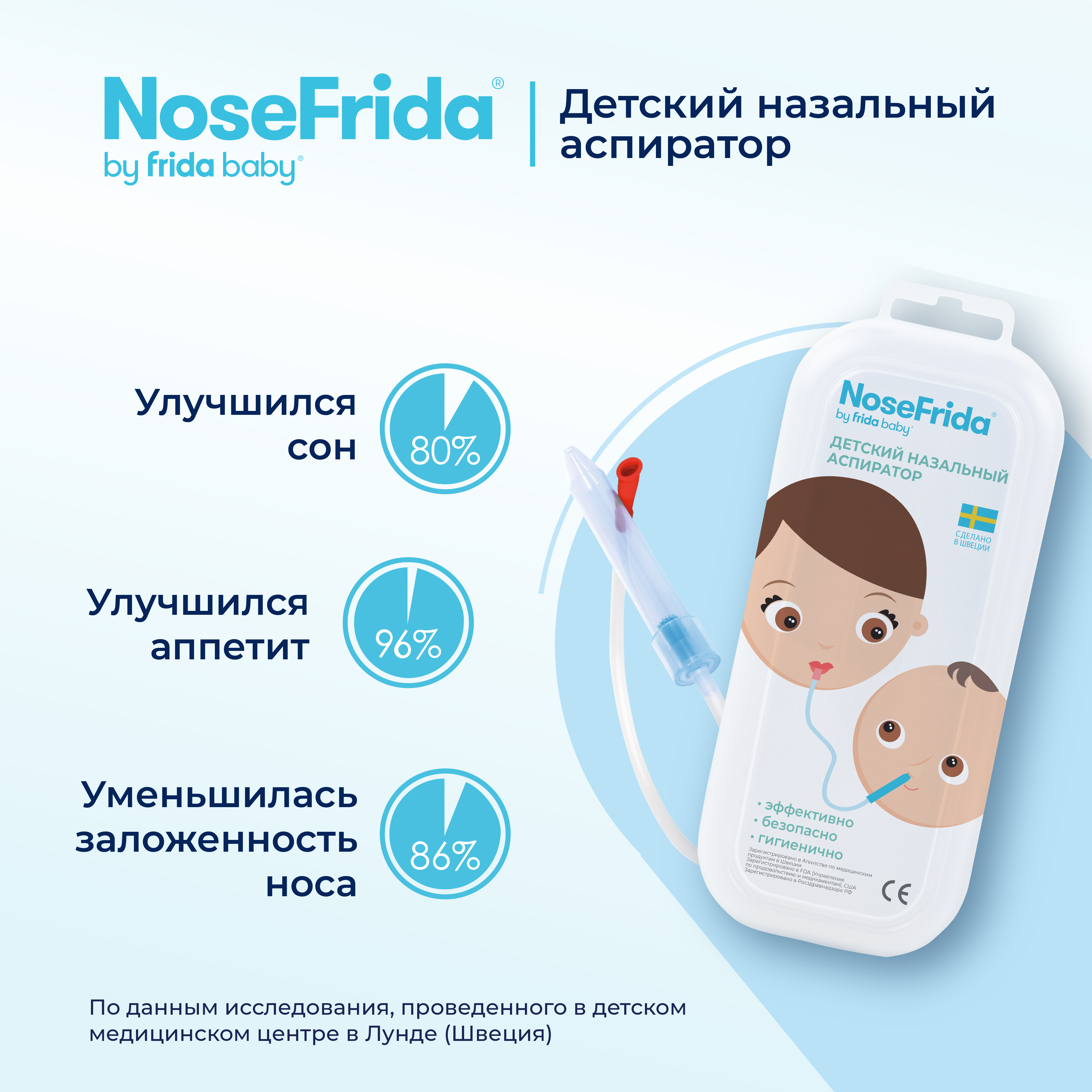 Механический аспиратор NoseFrida - фото 8