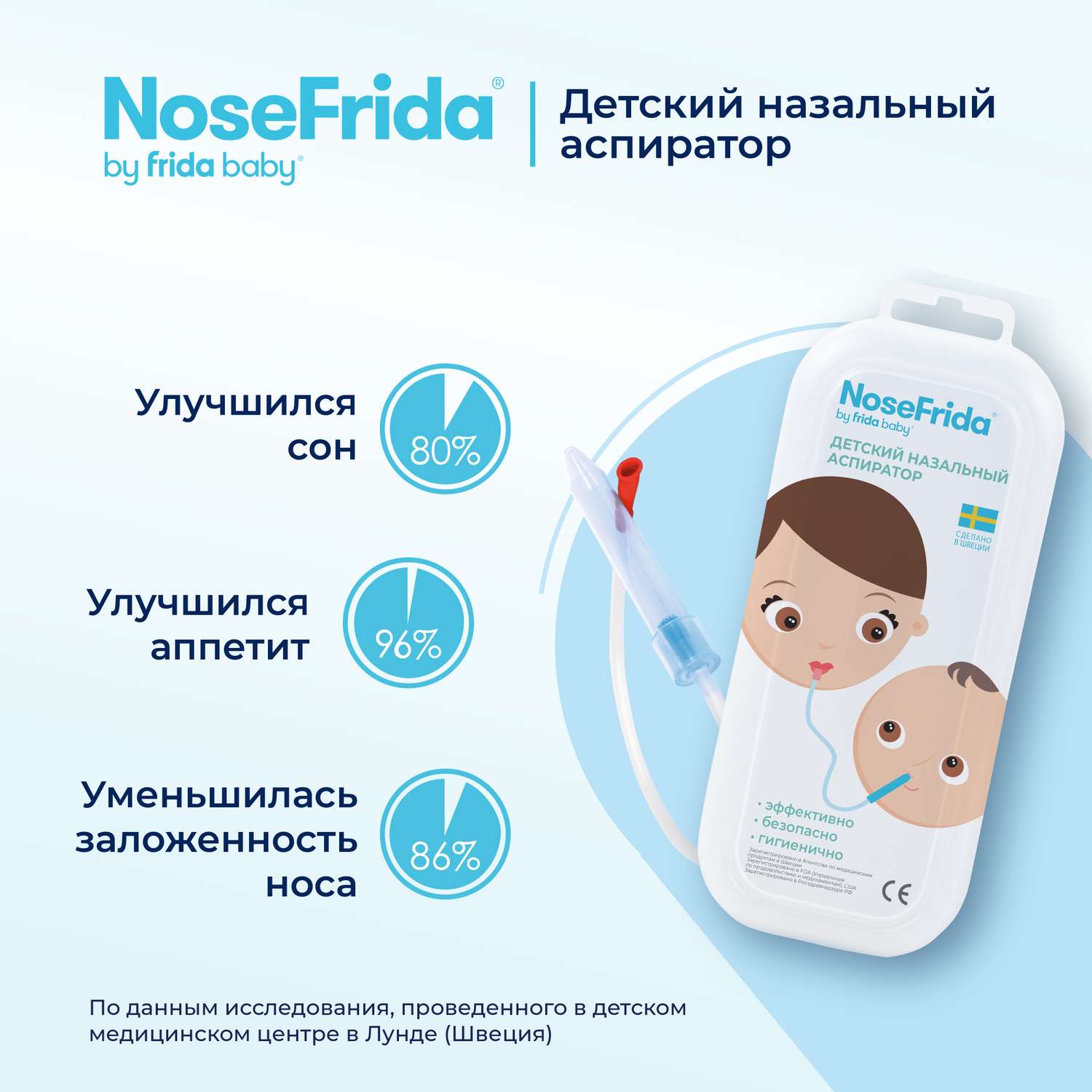 Механический аспиратор NoseFrida - фото 8