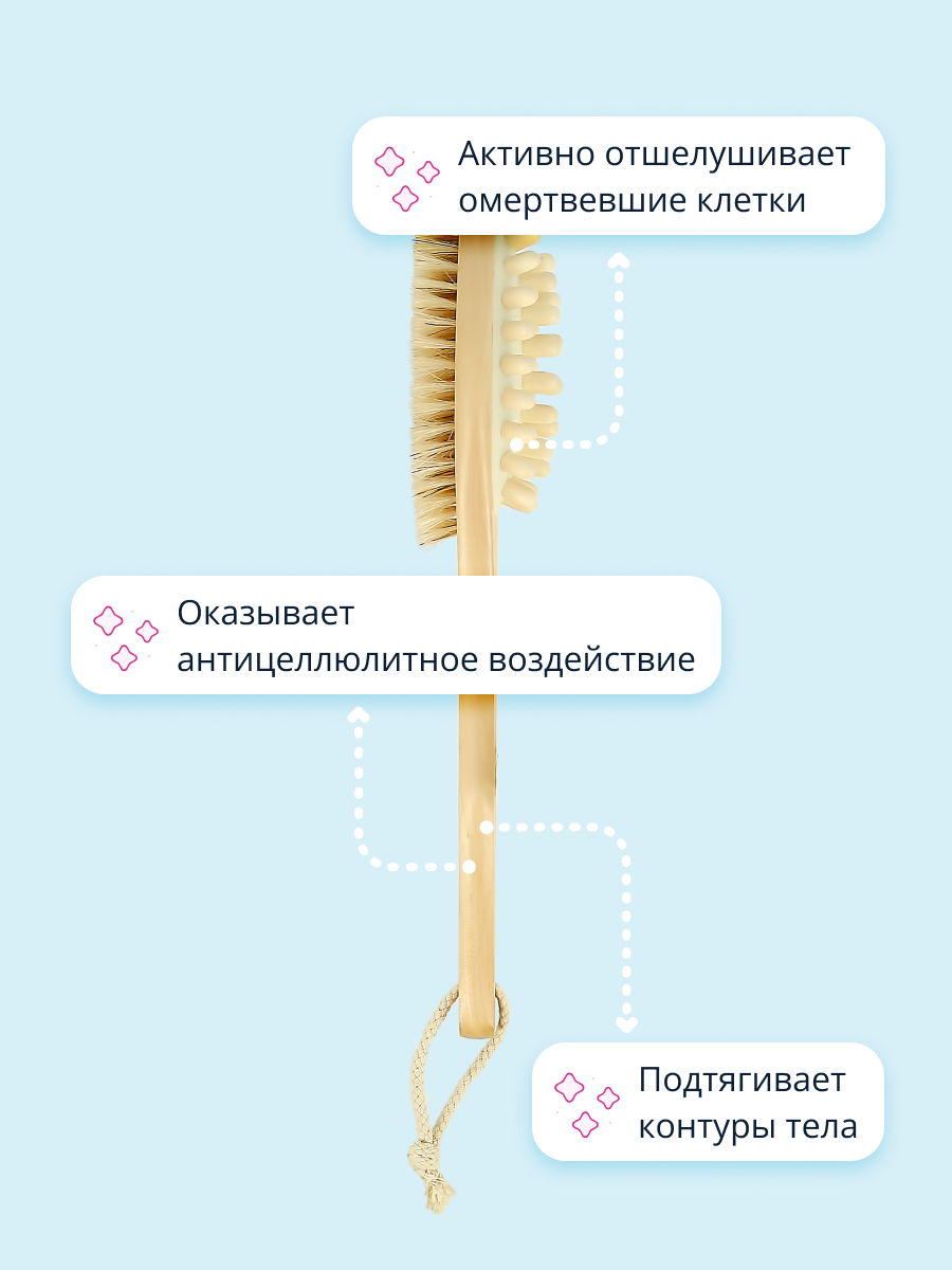 Щетка DECO. - фото 2