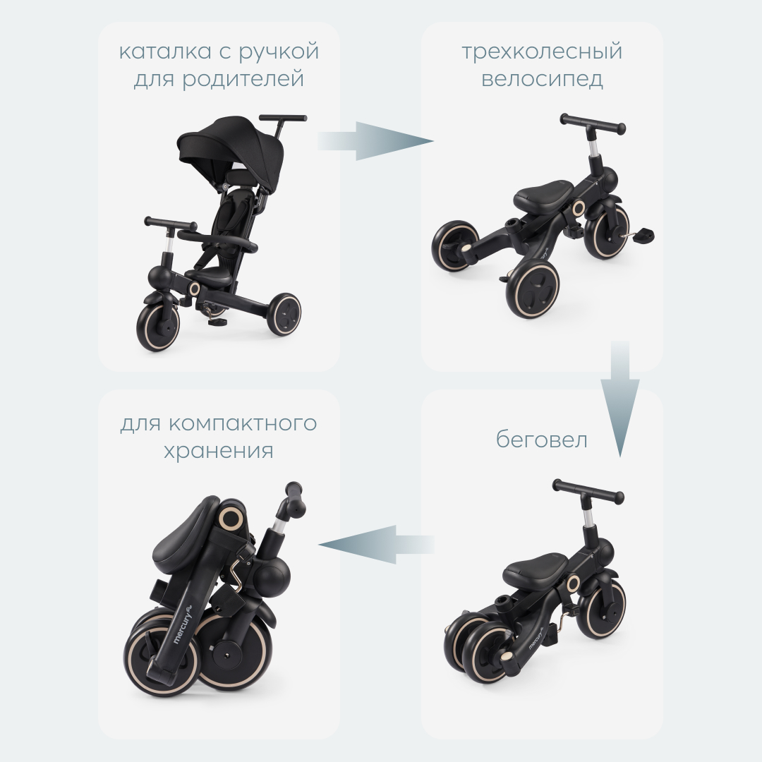Трехколесный велосипед Happy Baby - фото 7
