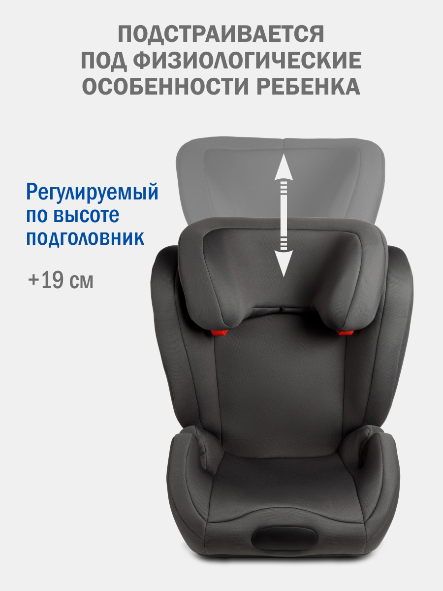 Автокресло SIGER Дельта Fix Isofix 2/3 (15-36 кг) серый - фото 5