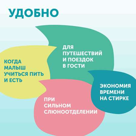 Нагрудник LOVULAR бумага 10 шт.