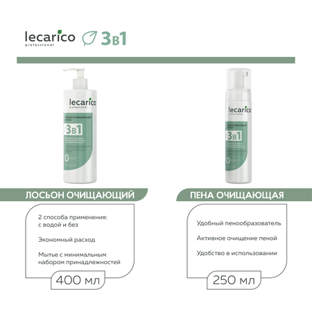 Пена Lecarico 250 мл