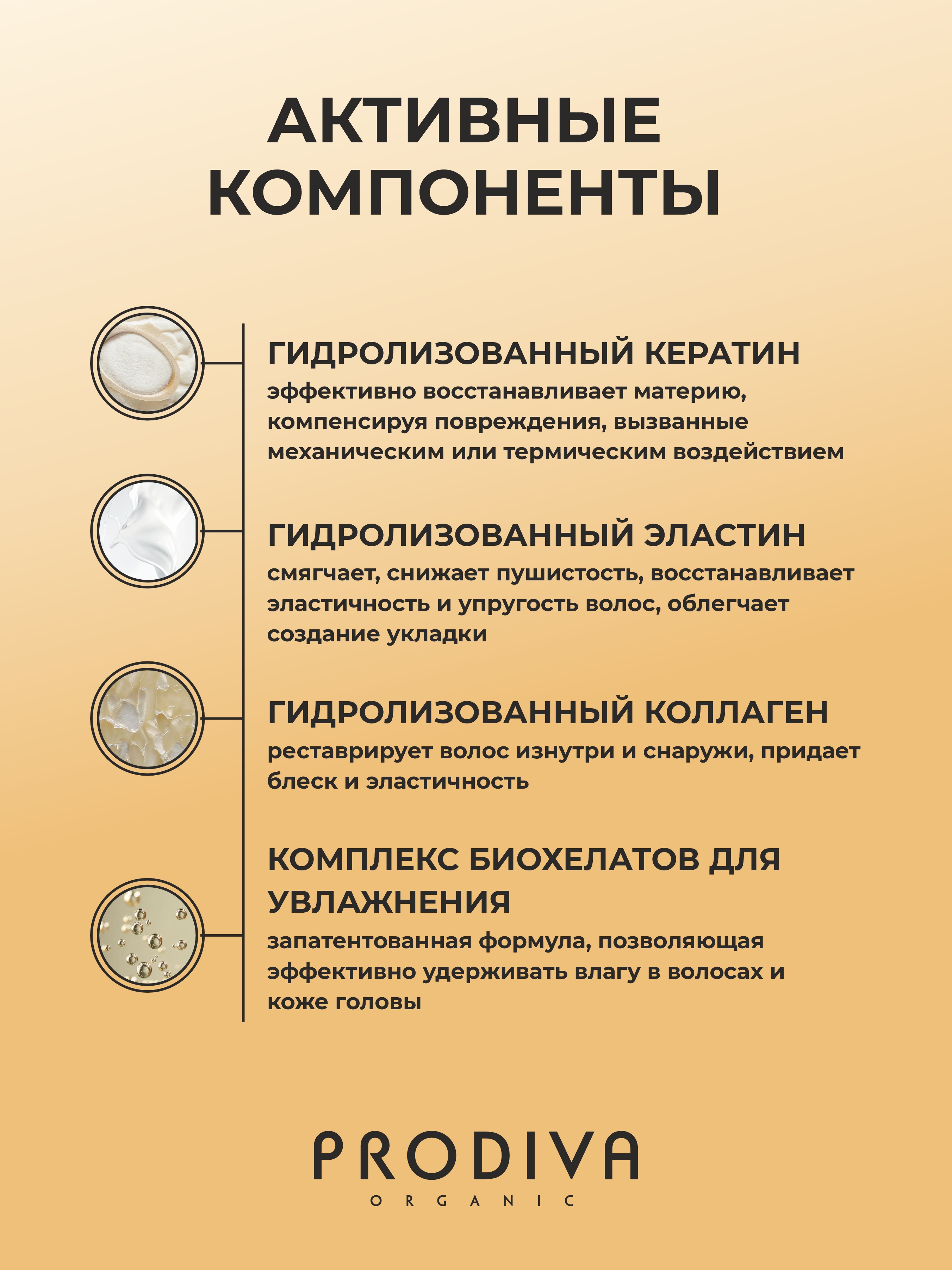 Шампунь PRODIVA для кудрявых и вьющихся волос 250 мл - фото 5