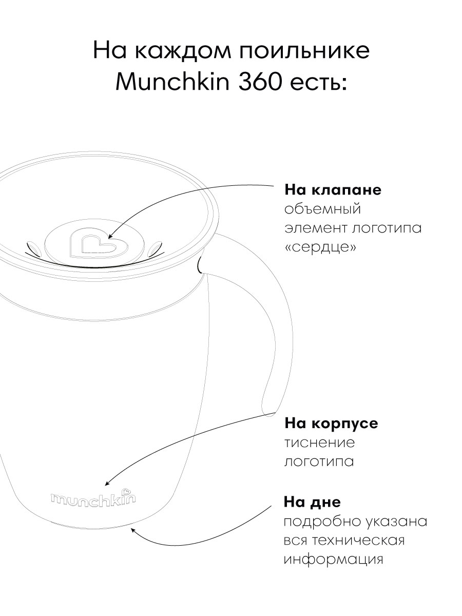 Поильник Munchkin 207 мл 1 шт. - фото 6