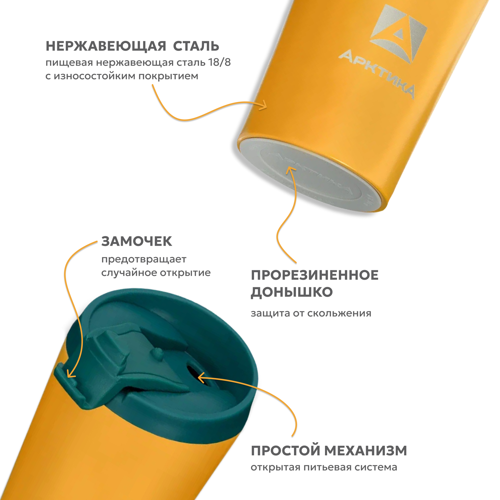 Термокружка Арктика 716-360 морошка - фото 3