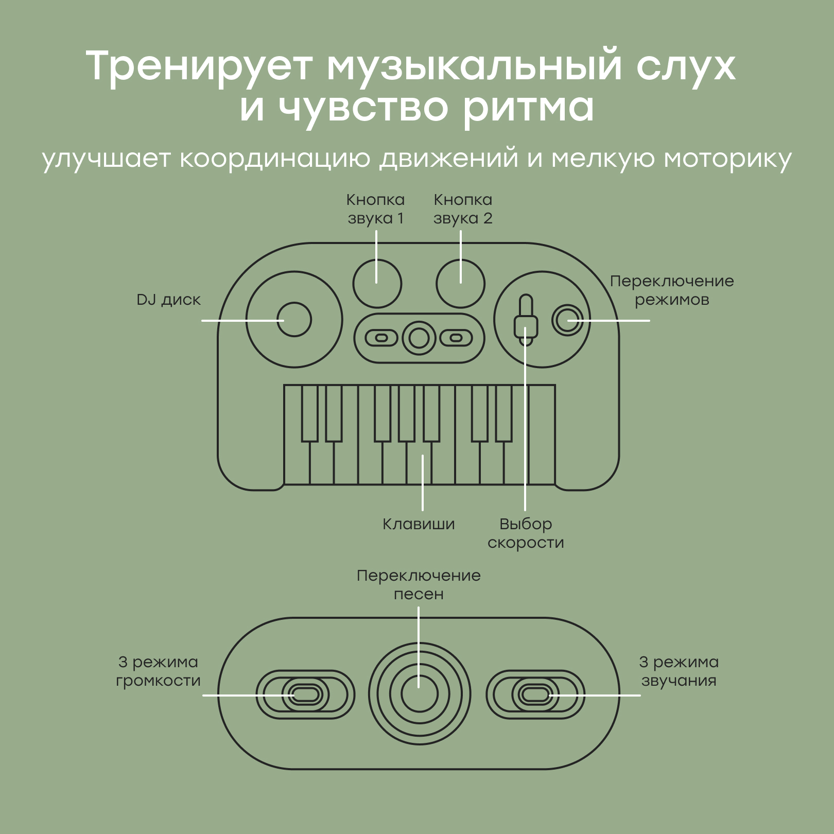 Игрушка музыкальная Happy Baby PIANO STAR пианино, микрофон - фото 3