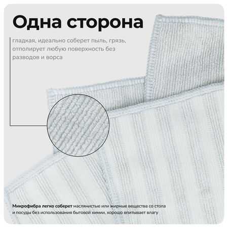 Салфетка из микрофибры Zetter двусторонняя 2 шт