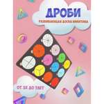 Настольная игра Sima-Land