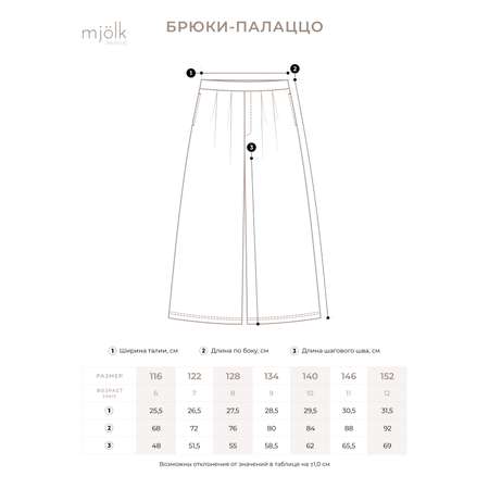 Брюки Mjolk