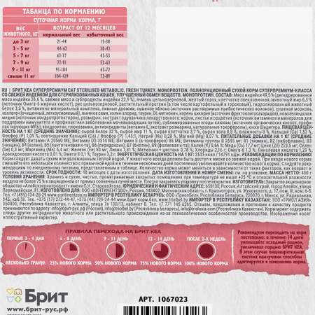 Сухой корм для стерилизованных кошек Brit Care с индейкой 0.4кг