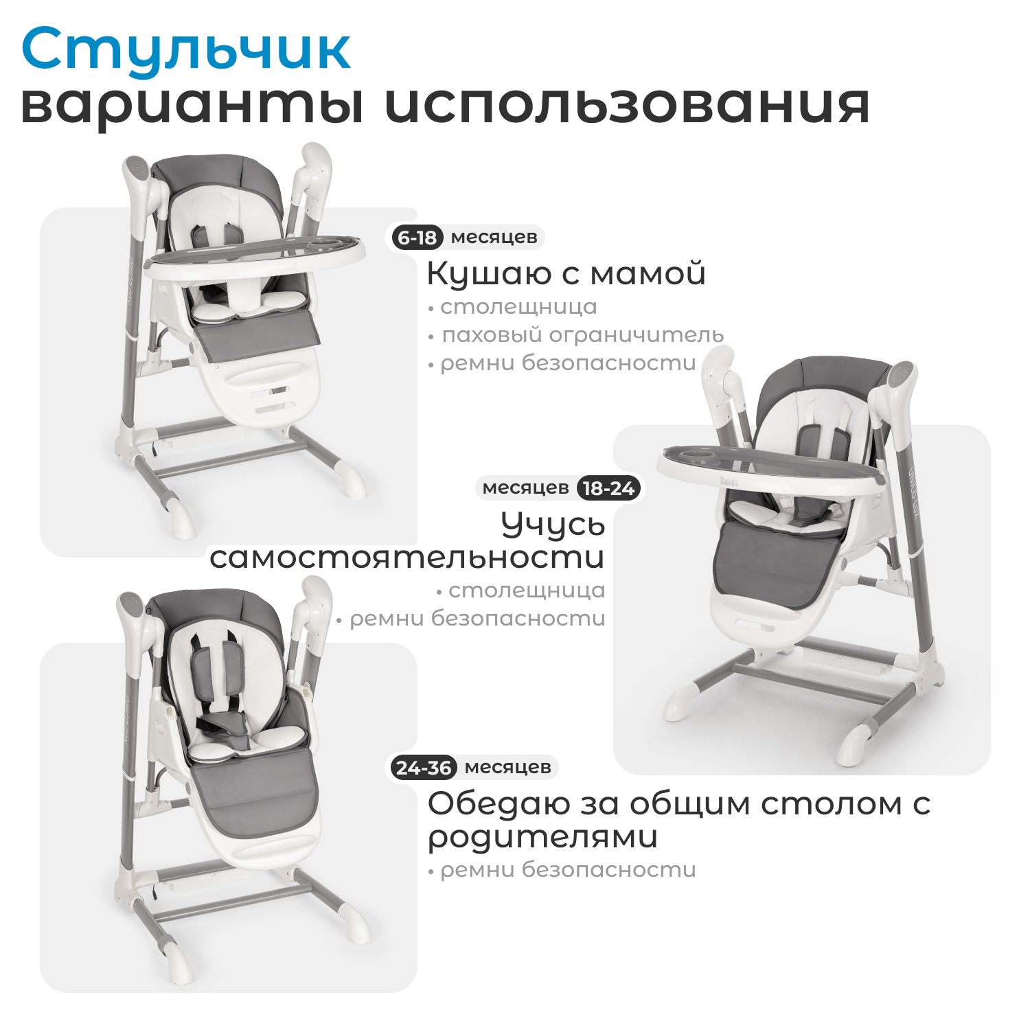 Стульчик для кормления Nuovita Unico трансформер - фото 4