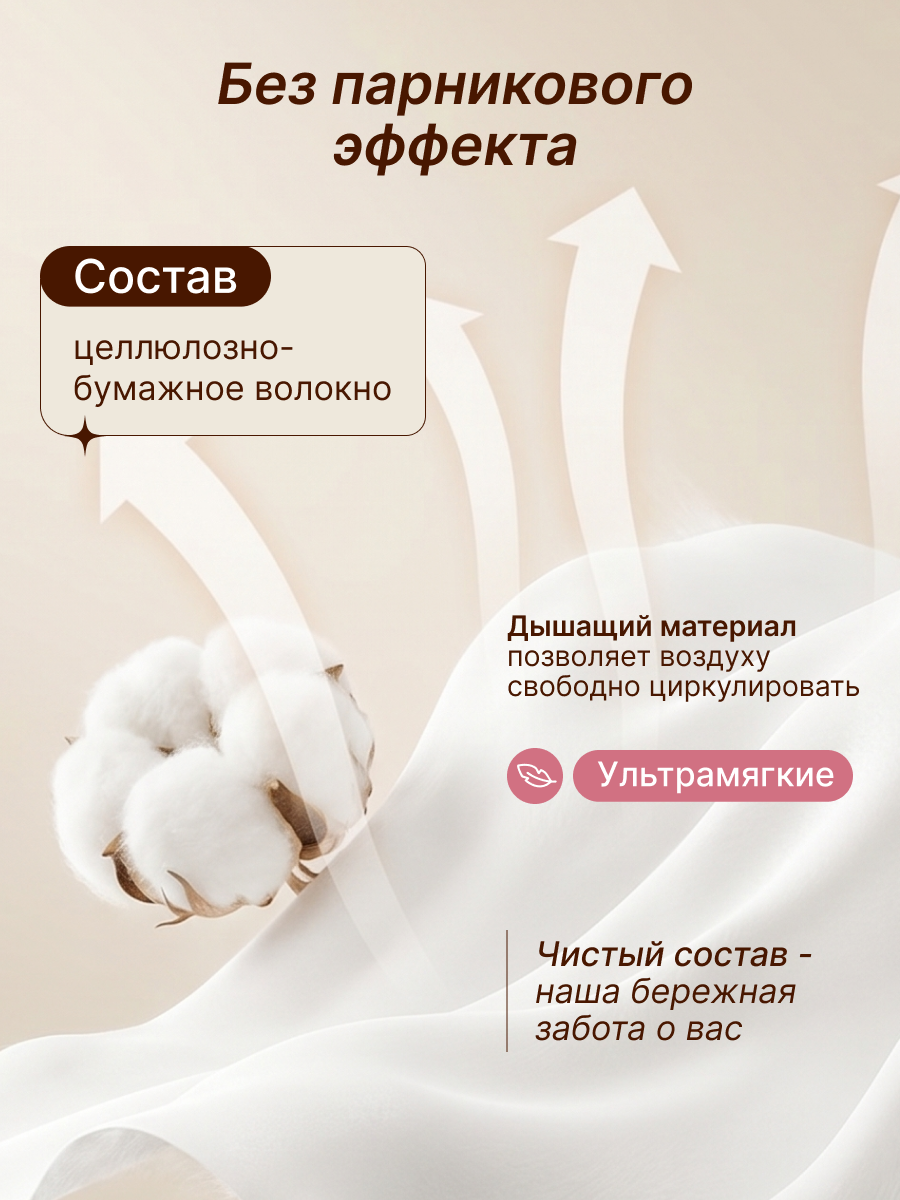 Менструальные трусики ELEMENT одноразовые - фото 4